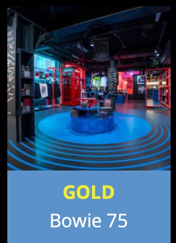 Gold, Best Retail Design
